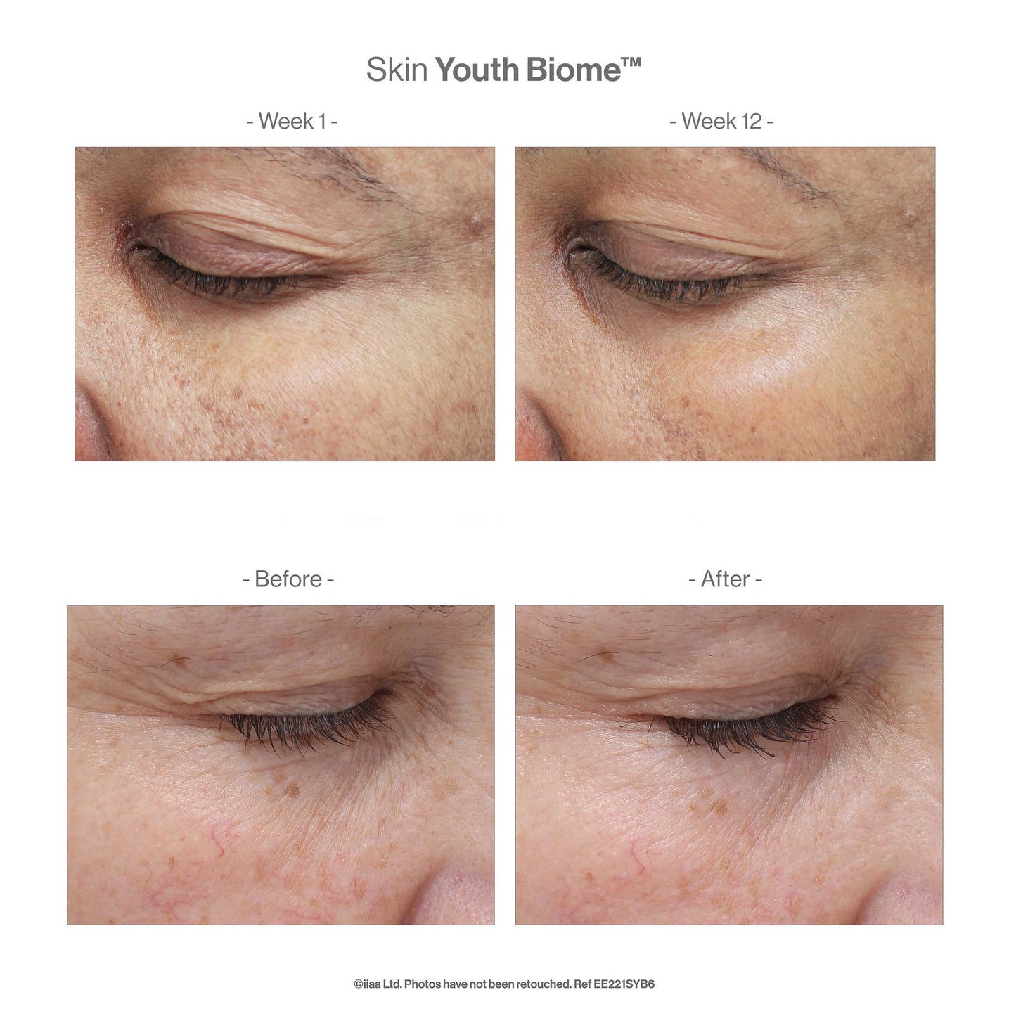 Skin Youth Biome™