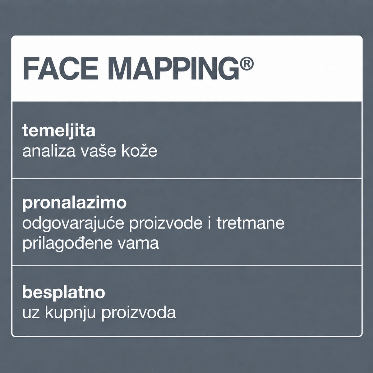 Face Mapping®