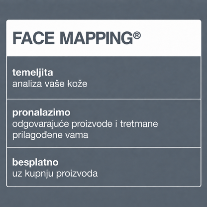 Face Mapping®