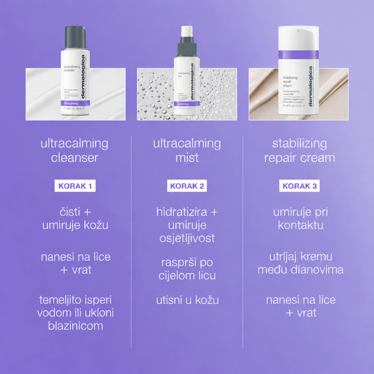 Stabilize Sensitive Skin Kit
