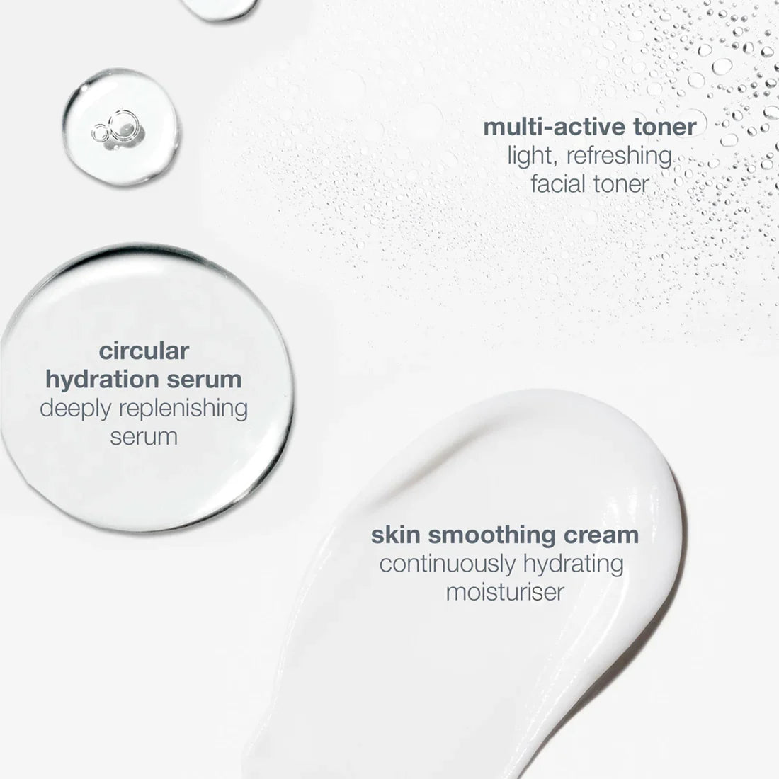 Long Lasting Hydration set