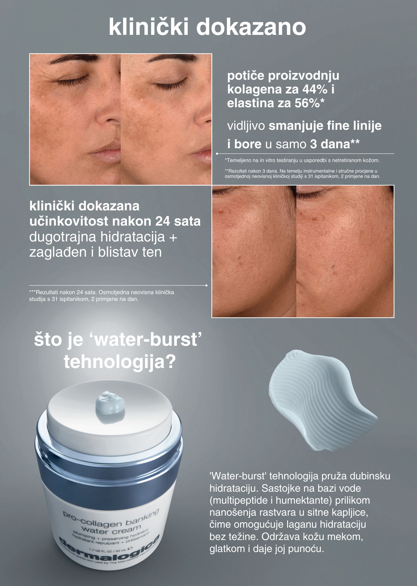 Pro-Collagen Banking Water Cream