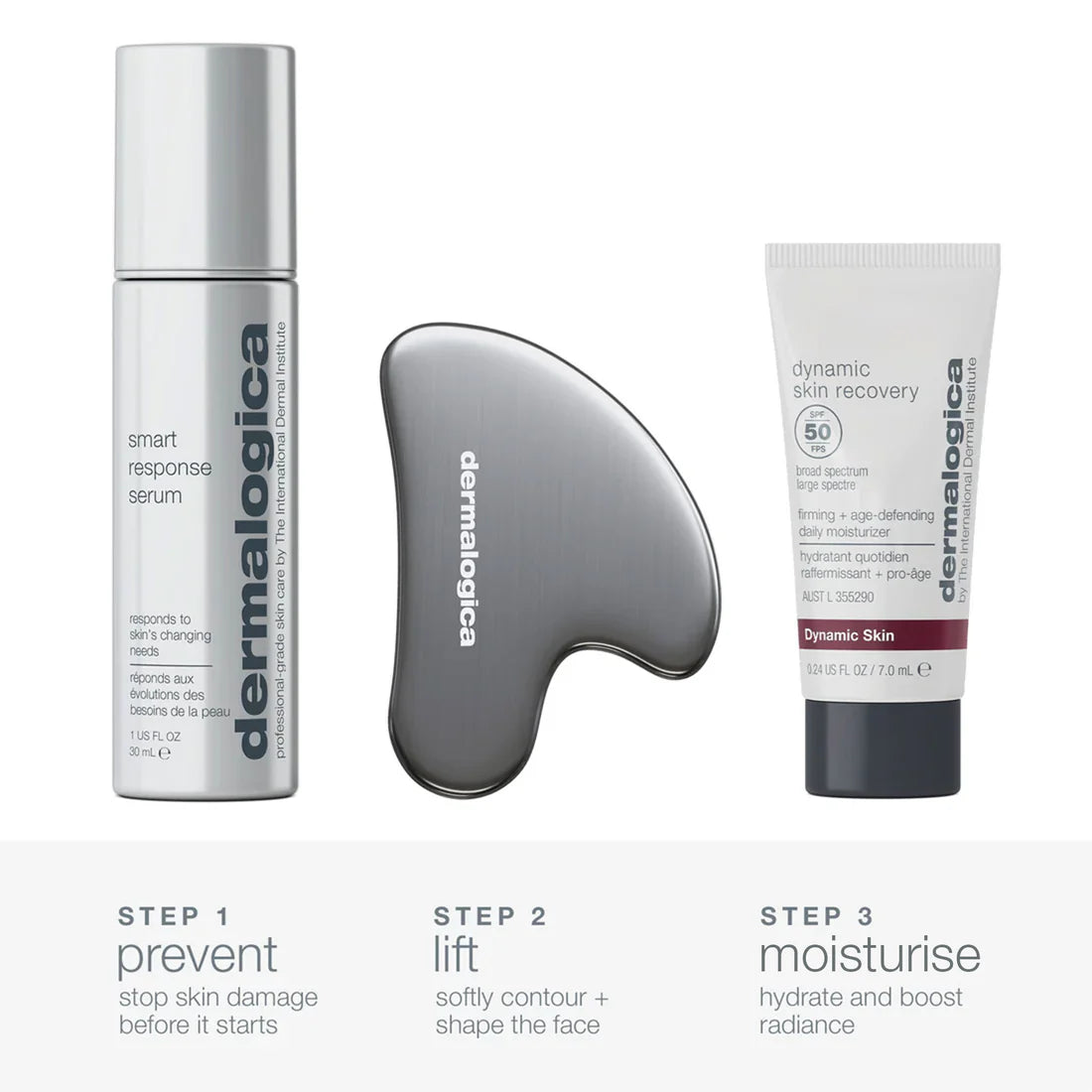 Smart Response Serum Set